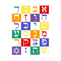 Alef-Bet Poster