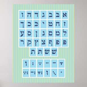 Alef Bet Poster avec voyelles