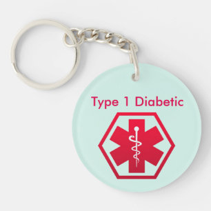 Alerte Médicale diabétique