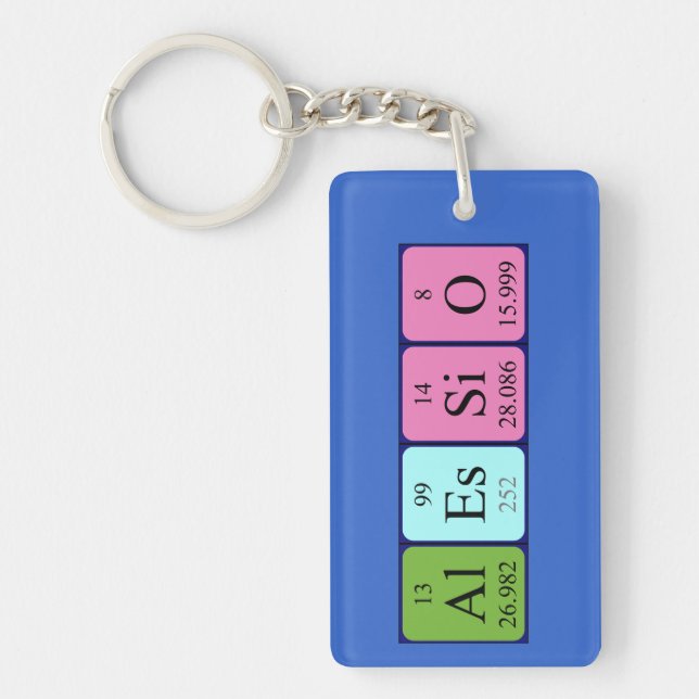 Alessio periodic table name keyring (Front)