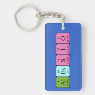 Alessio periodic table name keyring