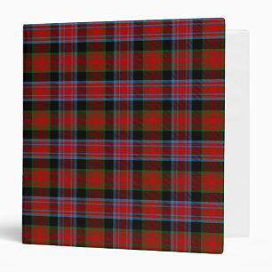 alexander_monogram_tile binder