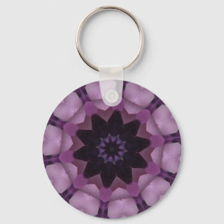 Alexandrite Kaleidoscope Keychain