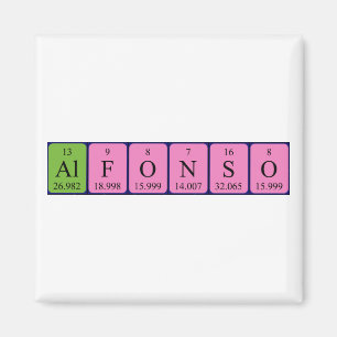 Alfonso periodic table name magnet