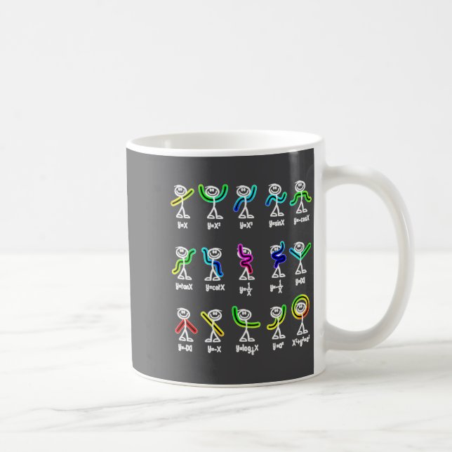 Algebra Dance Funny Graph Figures Math  Coffee Mug (Right)