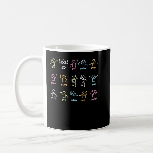 Algebra Dance Funny Graph Figures Math Equation Te Coffee Mug (Left)