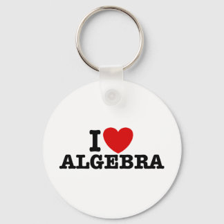 Algebra Keychain