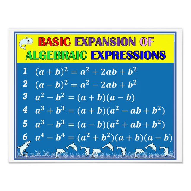 Algebra Math Classroom Poster - Blue Ocean (Front)