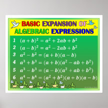 Algebra Math Classroom Poster - Green Forest