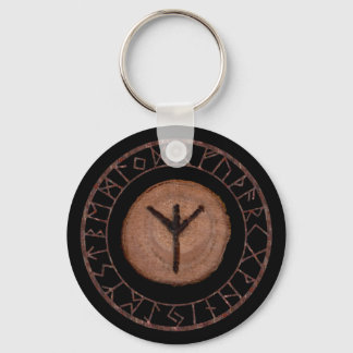 Algiz - Elder Futhark rune Keychain