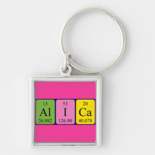 Alica periodic table name keyring