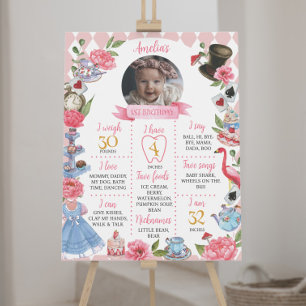 Alice au pays des merveilles Anniversaire Poster d