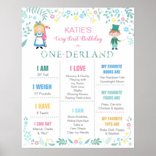 Alice dans l'Onederland affiche de premier anniver