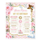 Alice in Wonderland 1st Birthday Stats Milestone