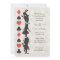 Alice in Wonderland Cards Tea Party Birthday