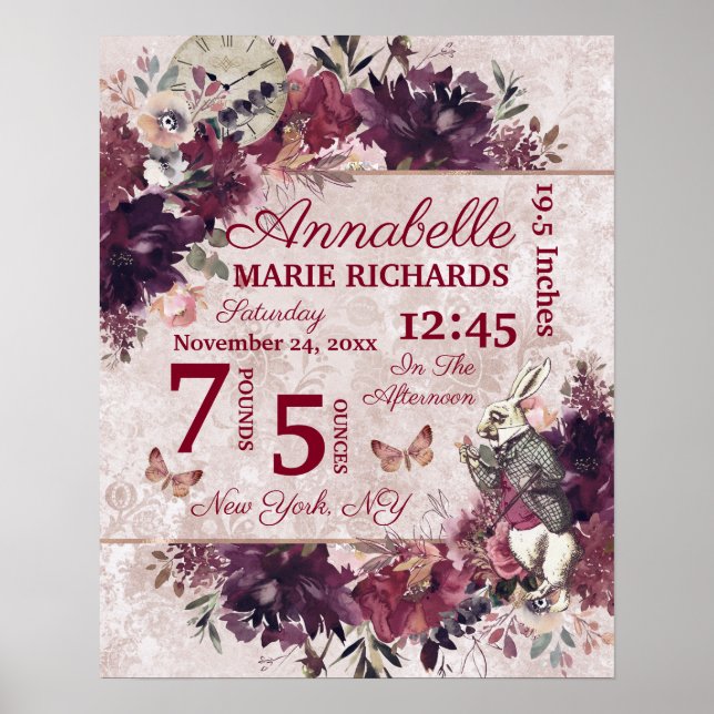Alice in Wonderland Floral Baby Birth Stats Poster (Front)