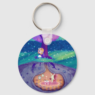Alice in Wonderland keychan Keychain