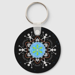 Alien Buddies v2 Keychain