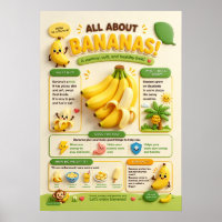 All About Bananas