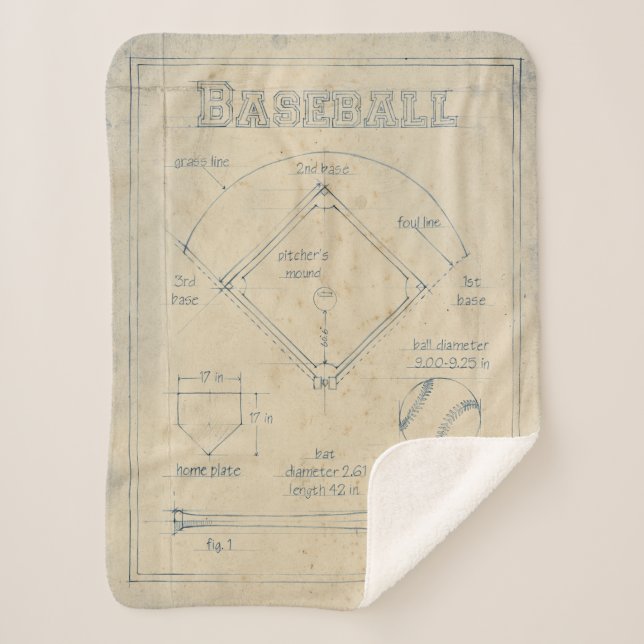 All About the Game - Baseball Sherpa Blanket (Front)