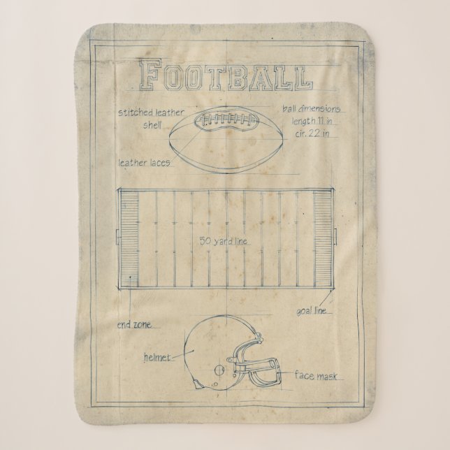 All About the Game - Football Sherpa Blanket (Front)
