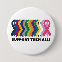 All Cancer Awareness