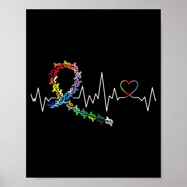 All Cancer Matters Awareness Day Heartbeat 3  Poster (Front)