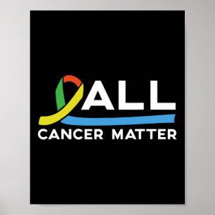All Cancer Problem World Cancer Day 1 Poster
