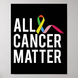 All Cancer Problem World Cancer Day  Poster