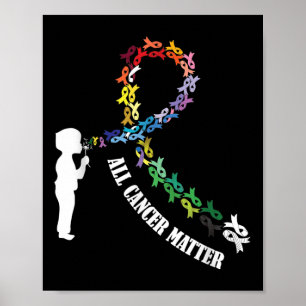 All Cancer S Awareness Saying World Cancer Day Poster