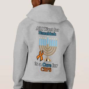 All I Want for Hanukkah...CRPS