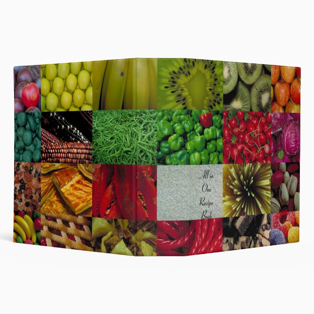 All in One Recipe Book Binder (Background)