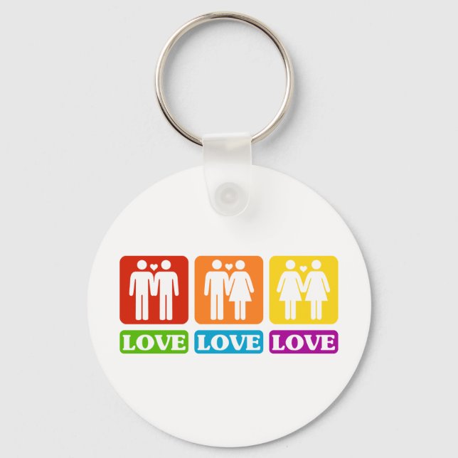 All Kinds Of Love Keychain (Front)