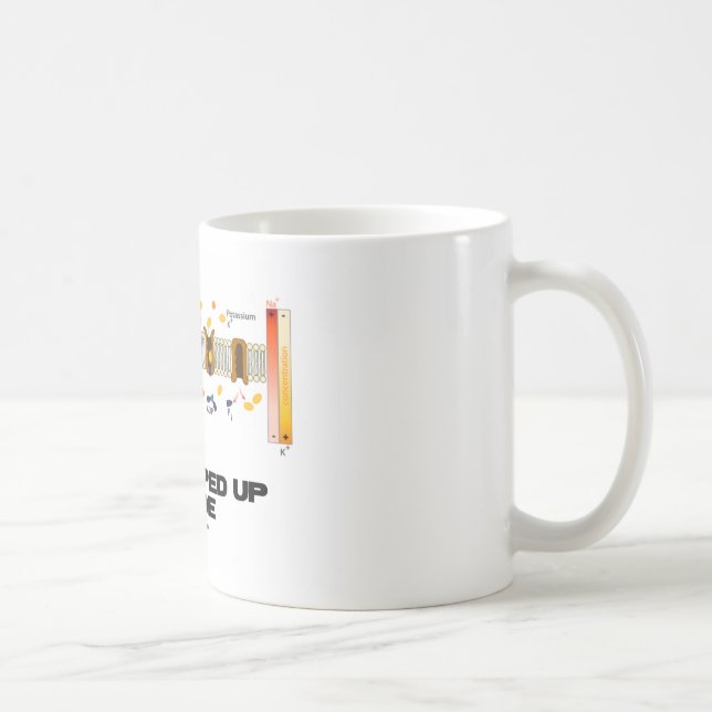 All Pumped Up Inside (Sodium-Potassium Pump) Coffee Mug (Right)