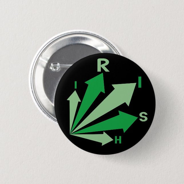 all signs point to IRISH! 2 Inch Round Button (Front & Back)