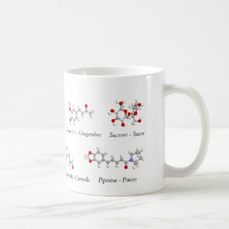 All tastes coffee mug
