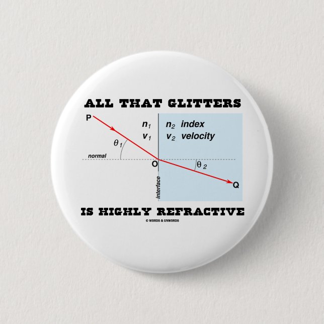 All That Glitters Is Highly Refractive (Physics) 2 Inch Round Button (Front)