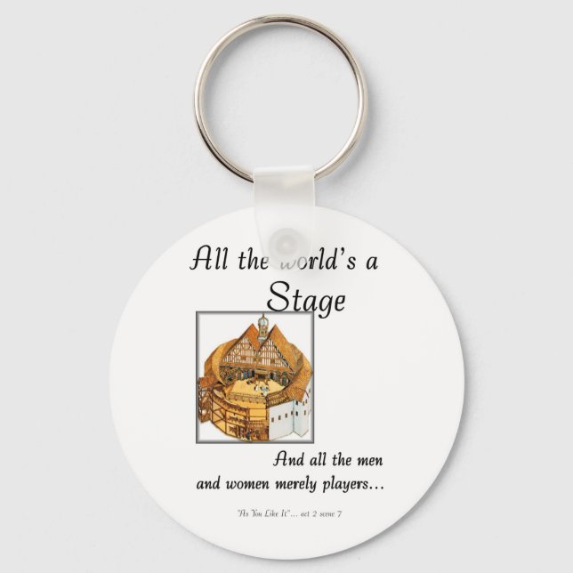 All the worlds a stage keychain (Front)