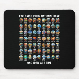 All Us National Park Checklist Bucket List Of Nati Mouse Pad