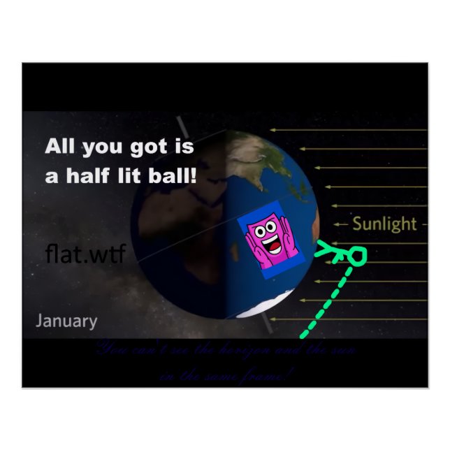 All you got is a half lit ball! Poster (Front)