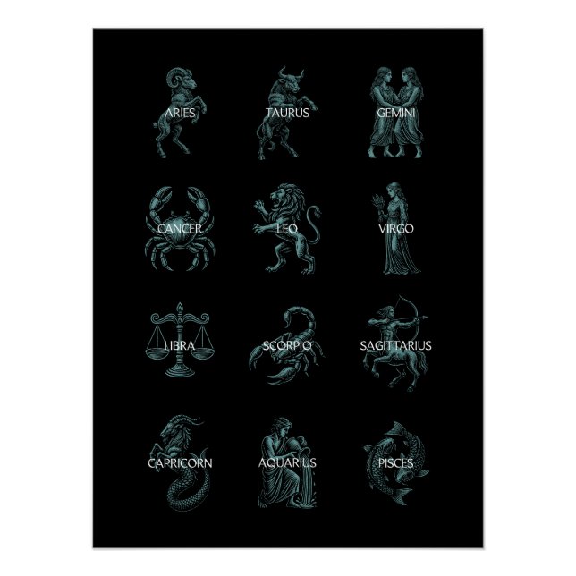 All Zodiac Signs – Vintage Teal Illustrations  (Front)