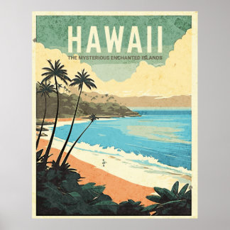 Aloha from Hawaii Vintage Travel Poster