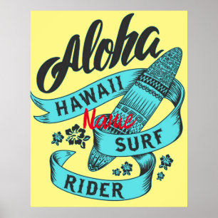 Aloha Hawaii Surf Rider Thunder_Cove Poster