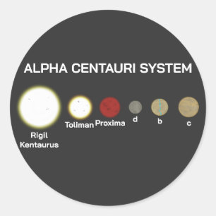 Alpha Centauri System Classic Round Sticker