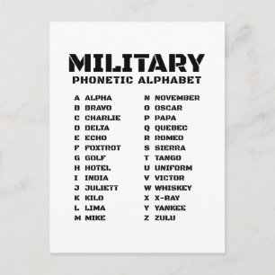 Alpha to Zulu – Phonetic Alphabet Chart Postcard