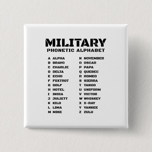 Alpha-Zulu Signal Chart 2 Inch Square Button (Front)