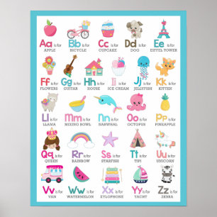 Alphabet A to Z Kids Baby Nursery on Blue Poster