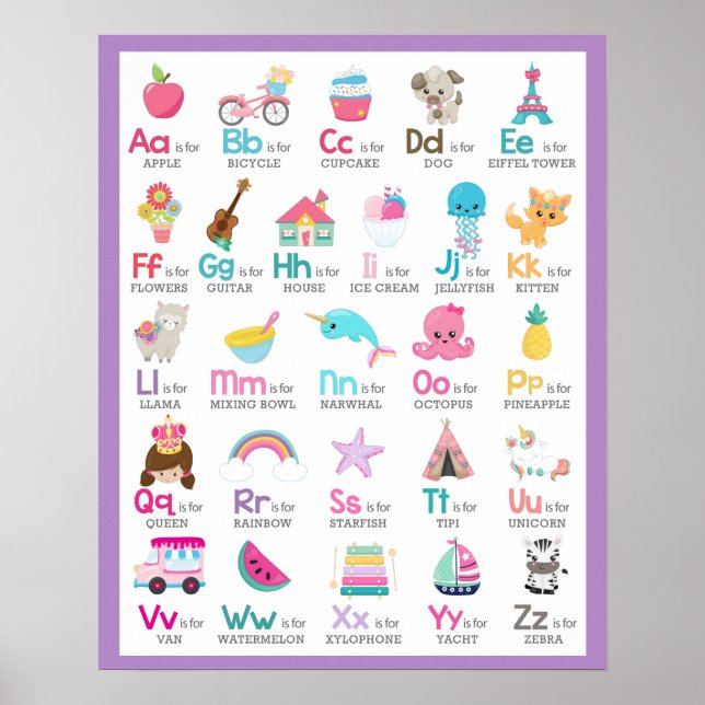 Alphabet A to Z Kids Baby Nursery on Purple Poster (Front)