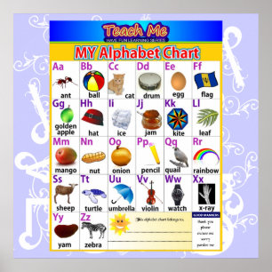 alphabet chart