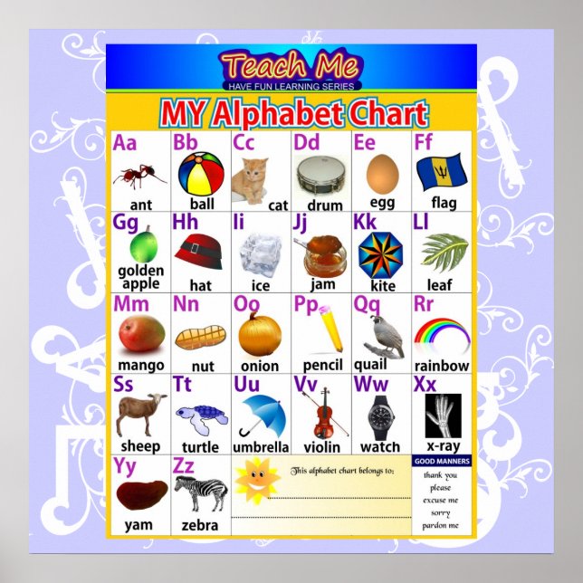 alphabet chart (Front)